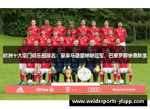 欧洲十大豪门俱乐部排名：皇家马德里蝉联冠军，巴塞罗那惨遭跌落